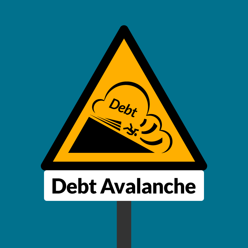 Debt Avalanche Method